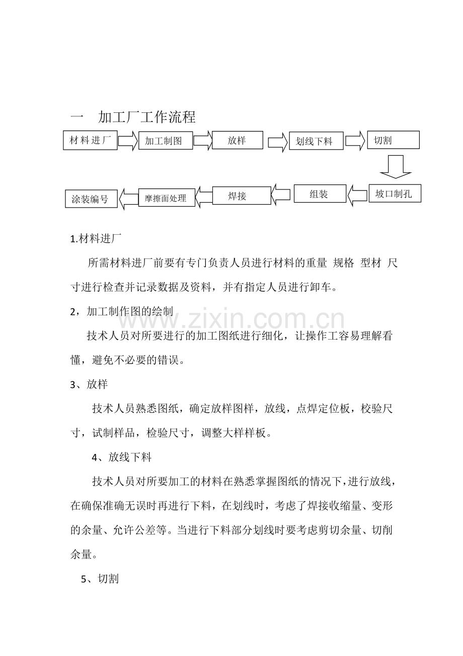 车间作业指导书.doc_第2页