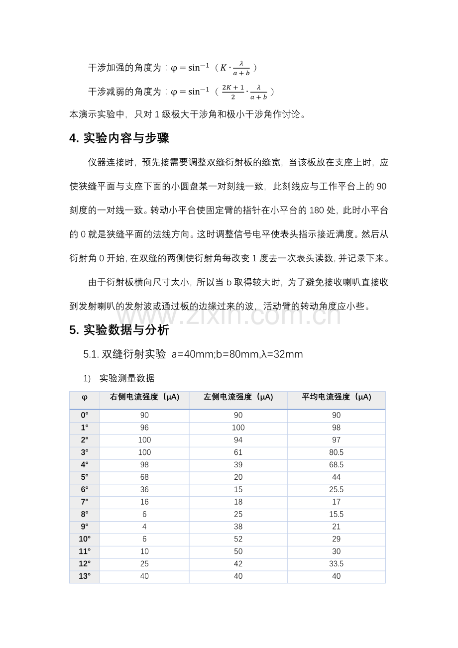 北邮电磁场与电磁波实验三四五.docx_第2页