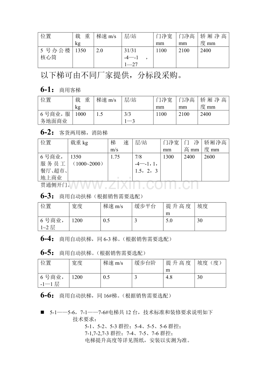 城市综合体电梯工程招标技术文件.doc_第3页