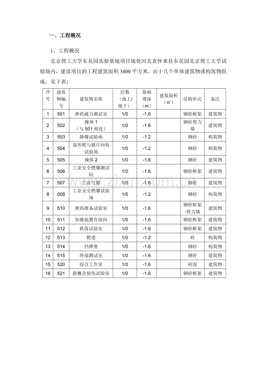 东花园监理质量评估报告.doc_第2页
