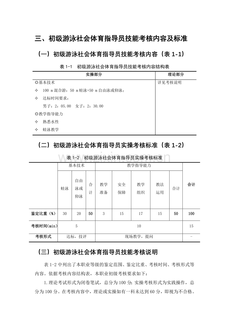 初级游泳社会体育指导员技能考核内容及标准.docx_第1页