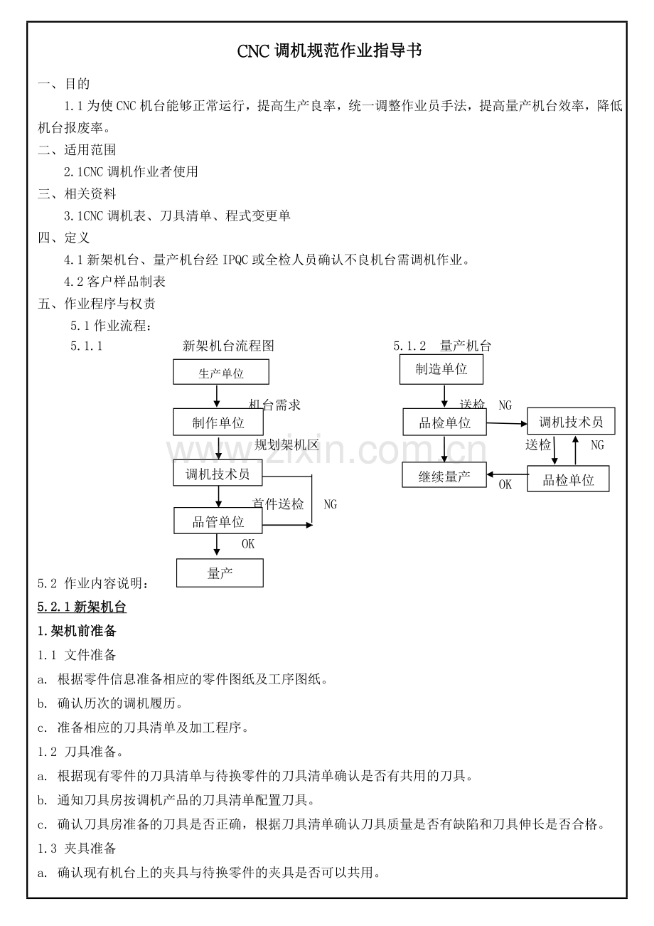 ②CNC调机规范作业指导书.doc_第1页