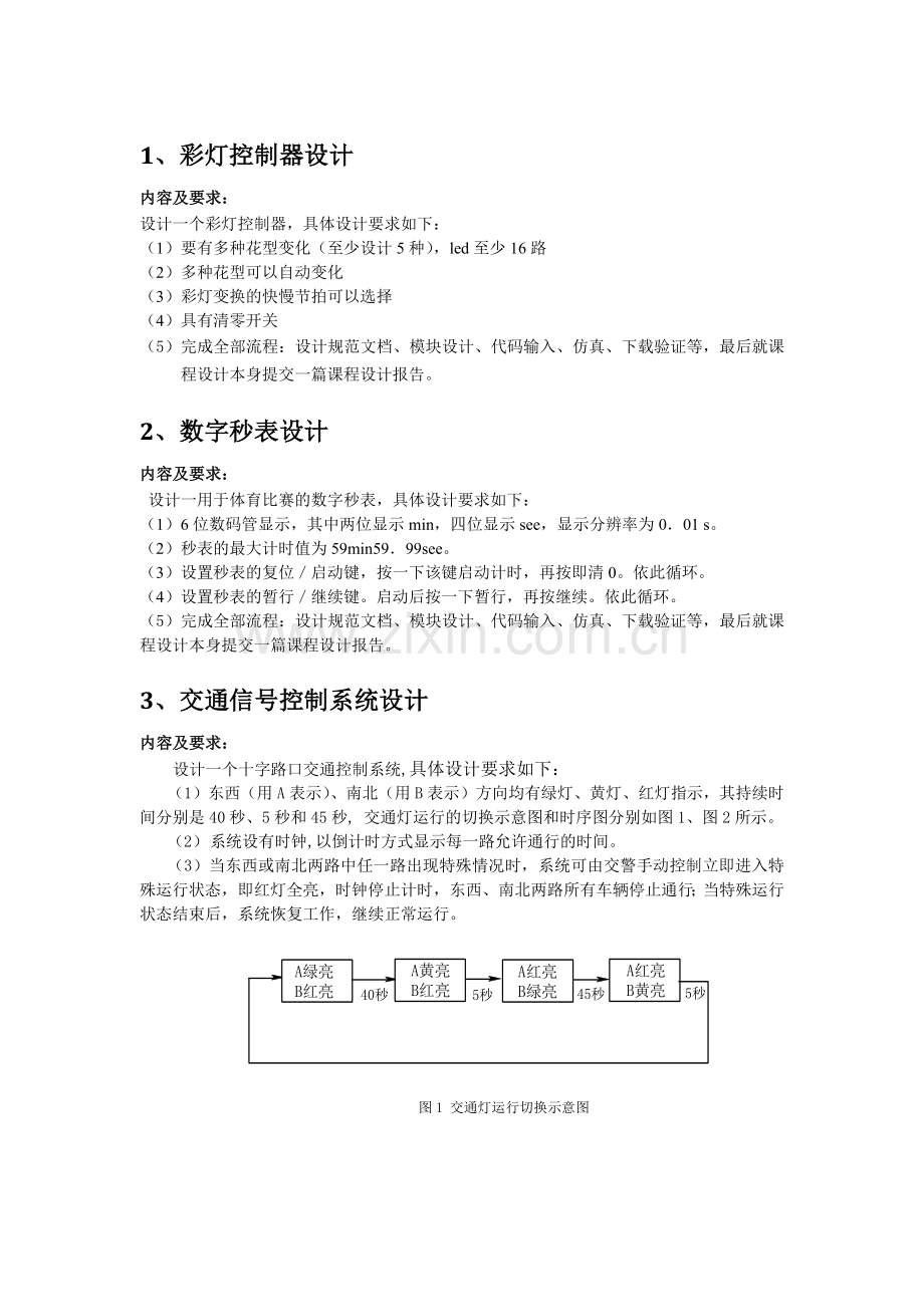 FPGA课程设计题目.docx_第1页