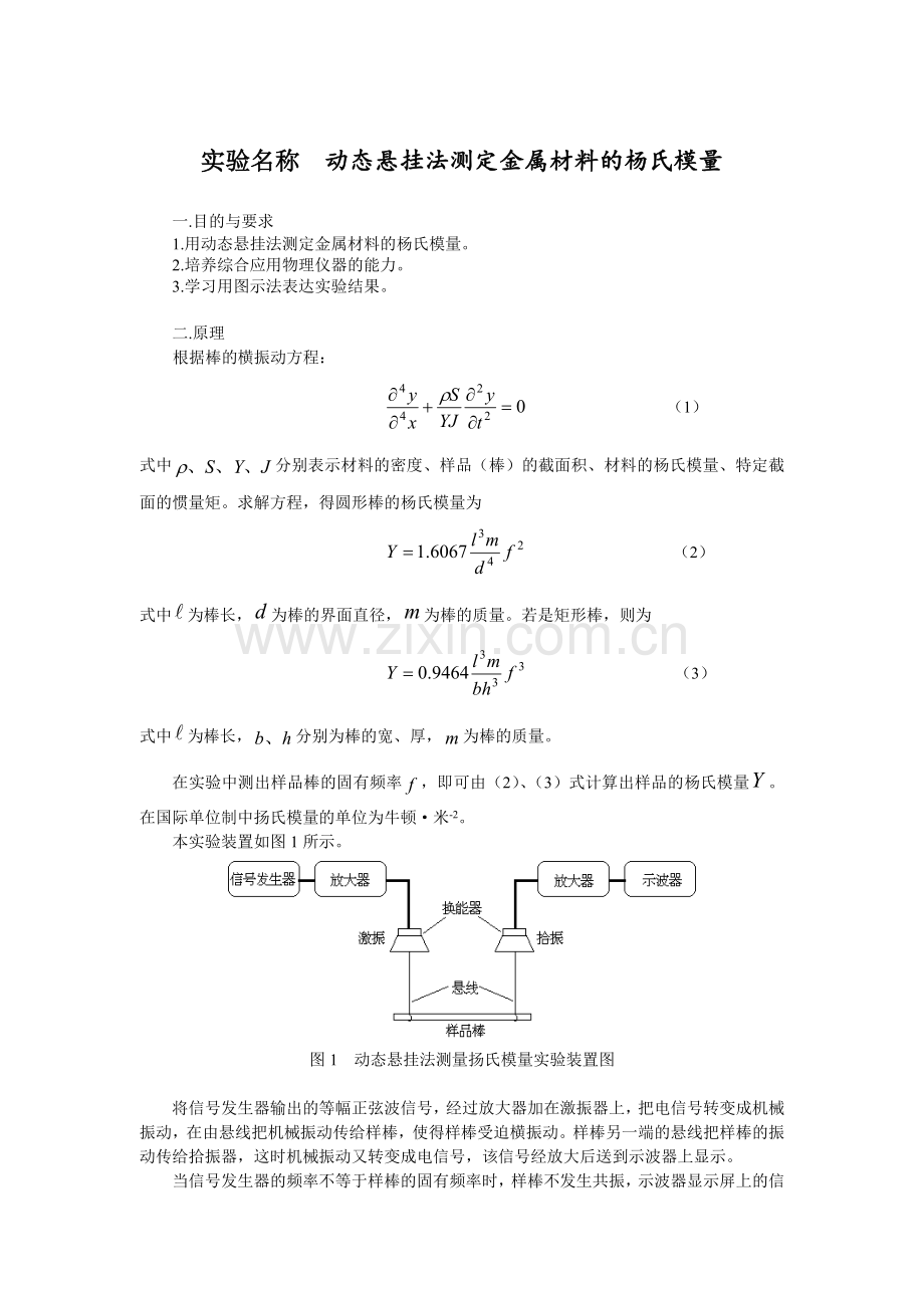 动态悬挂法测定金属材料的杨氏模量实验报告.doc_第1页