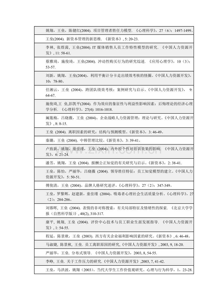 北大心理学导师论文.doc_第2页