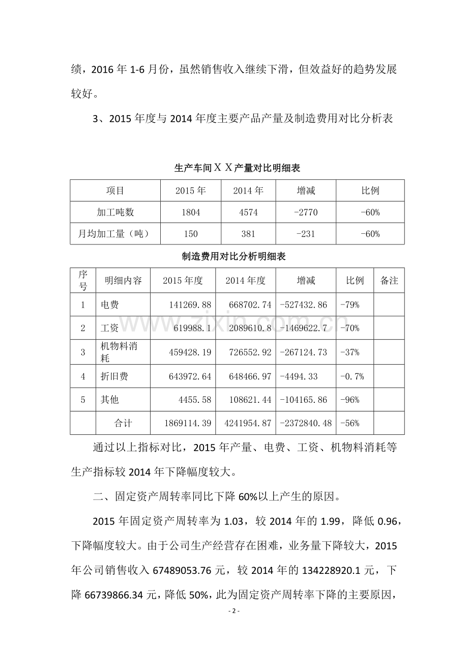 XX公司税务预警自查报告.docx_第2页