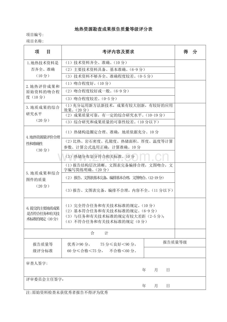 常用勘查成果报告质量等级评分表.doc_第1页