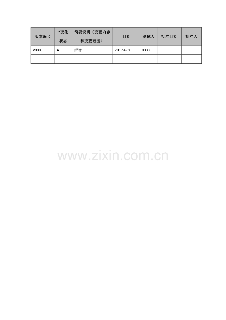 web端性能测试报告.docx_第2页