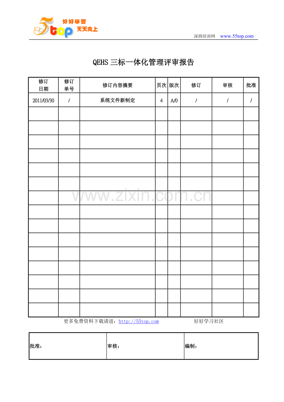 QEHS三标一体化管理评审报告.doc_第1页