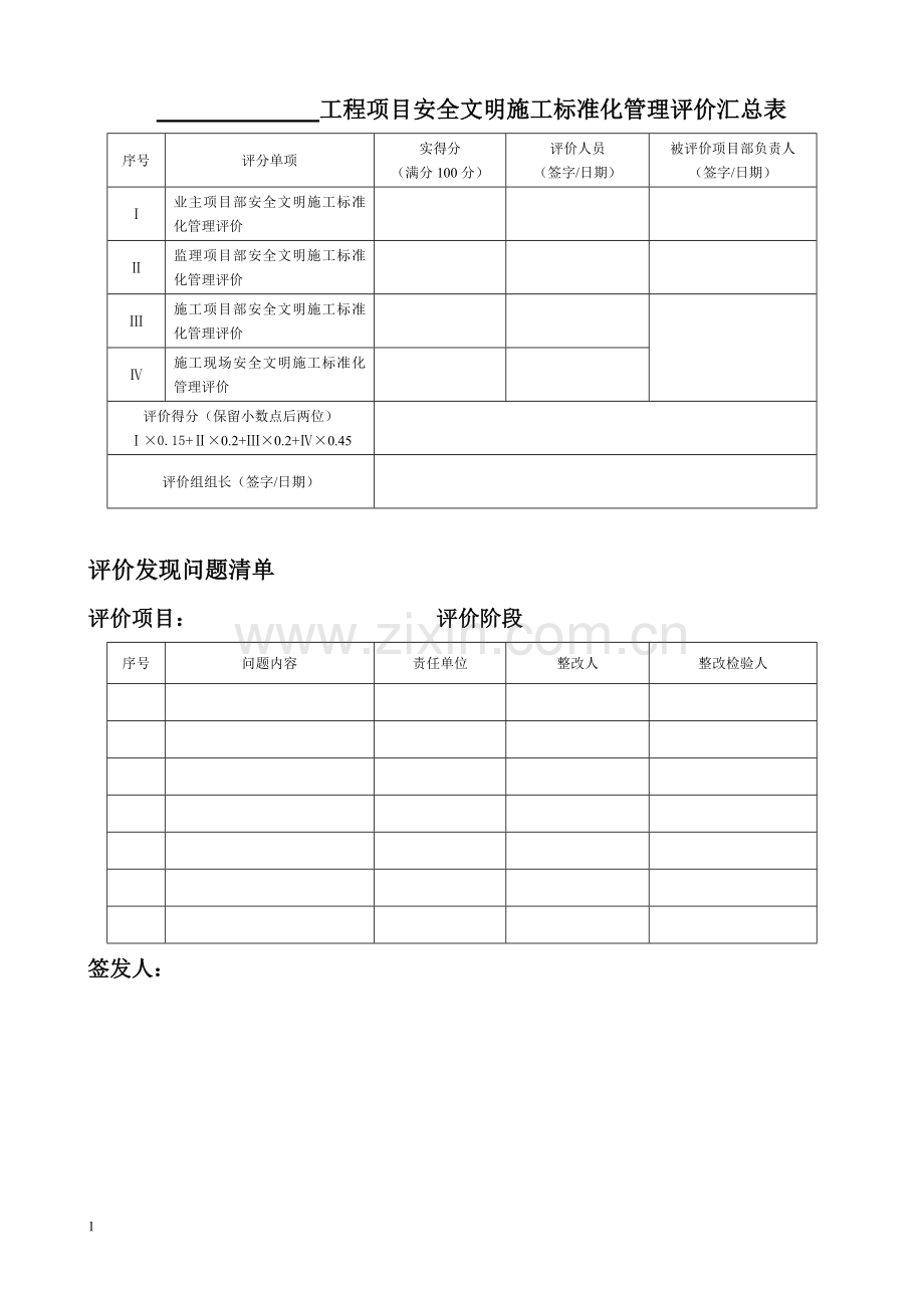 安全文明施工标准化管理评价报告.docx_第1页