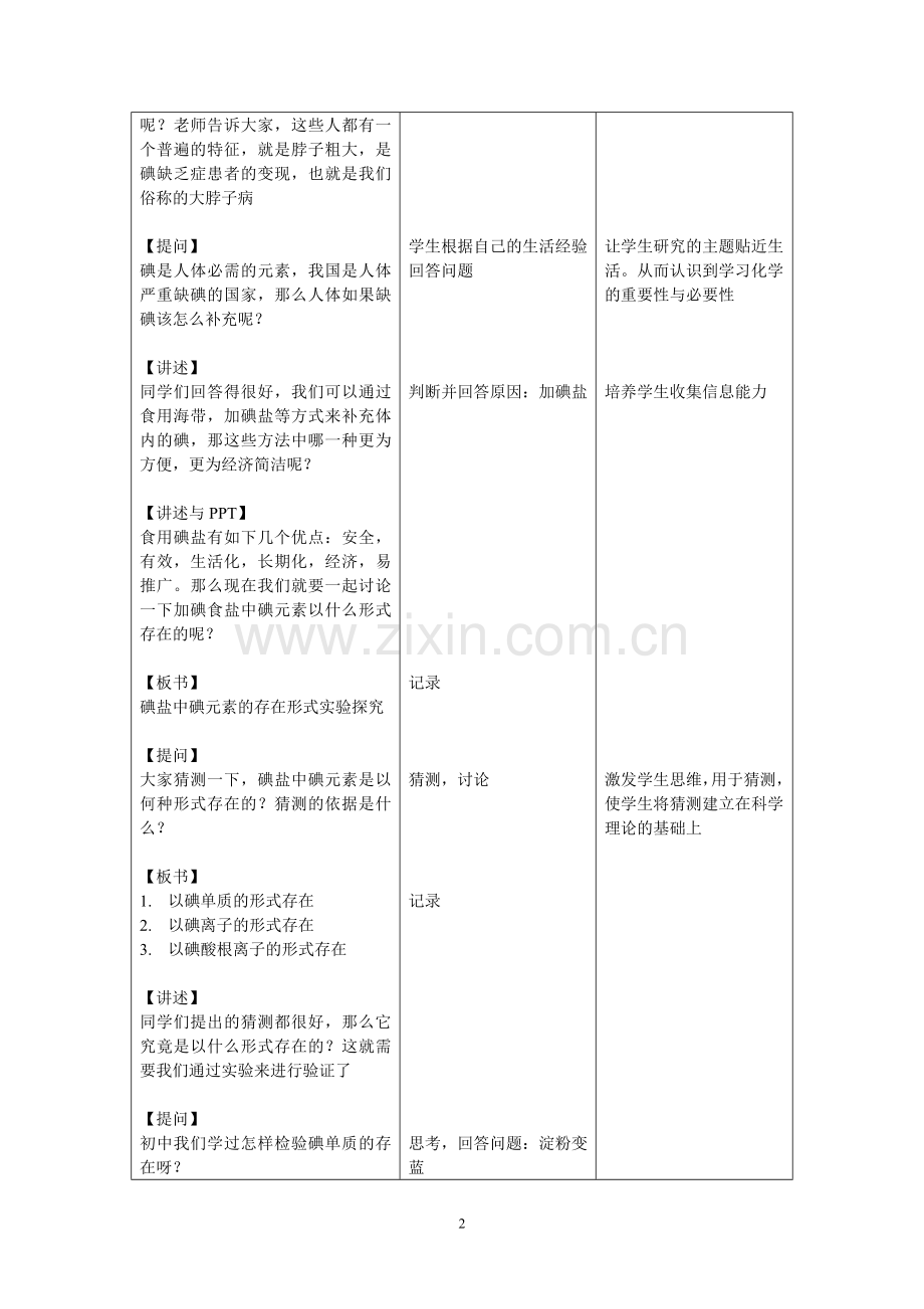 碘盐中碘元素的实验探究..doc_第2页