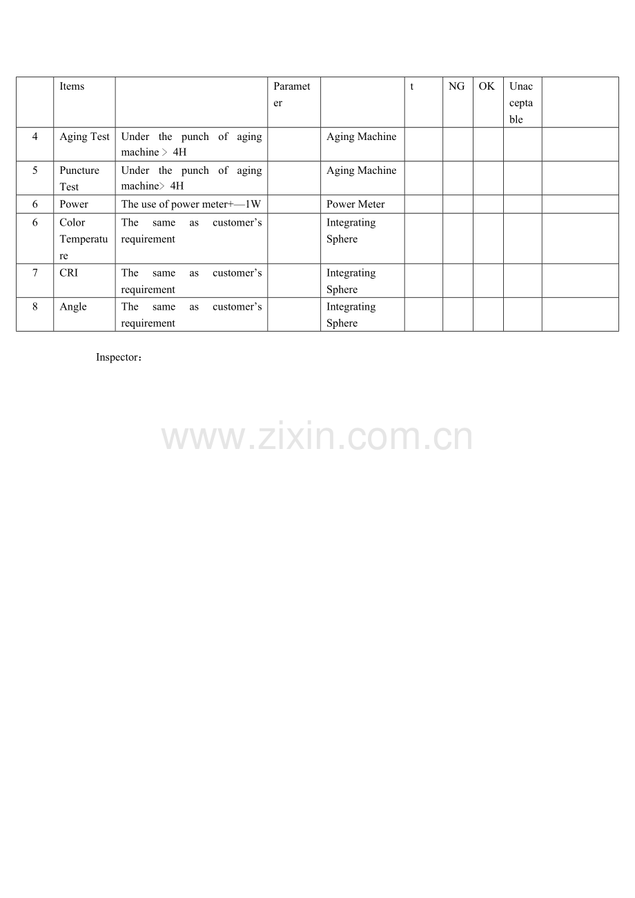 出货检验报告中英文版.docx_第2页