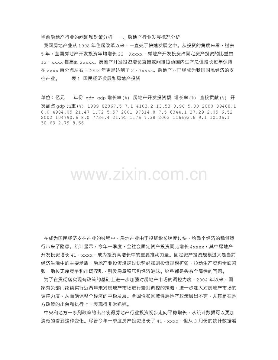 当前房地产行业的问题和对策分析调研报告.doc_第1页