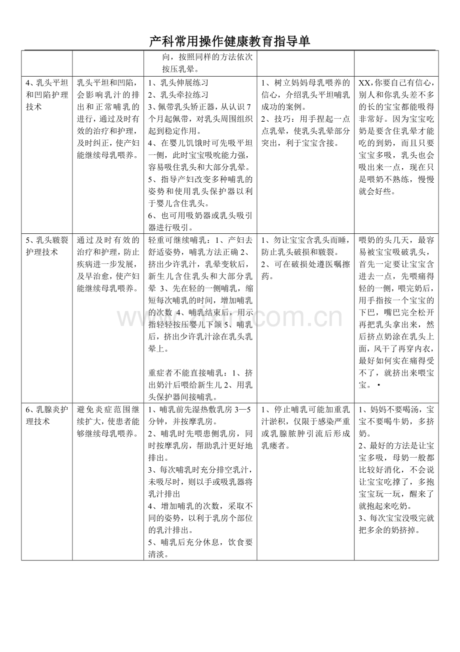 产科常用操作健康教育指导单.doc_第2页