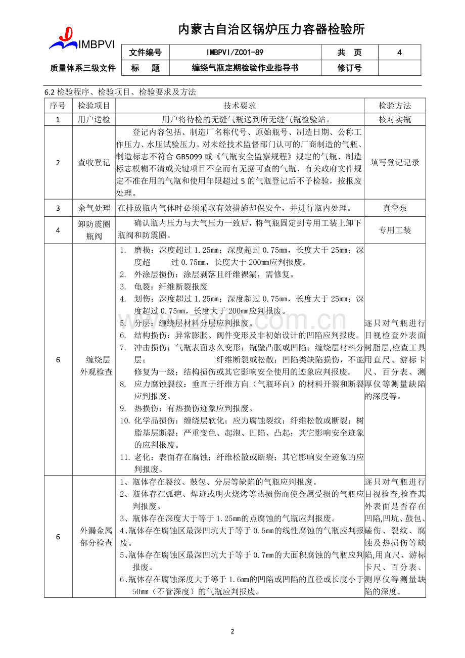 CNG气瓶检验作业指导书.doc_第2页