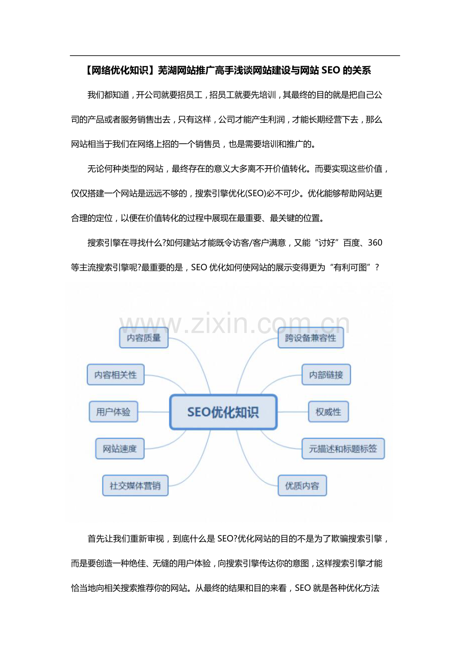 【网络优化知识】芜湖网站推广高手浅谈网站建设与网站SEO的关系.docx_第1页