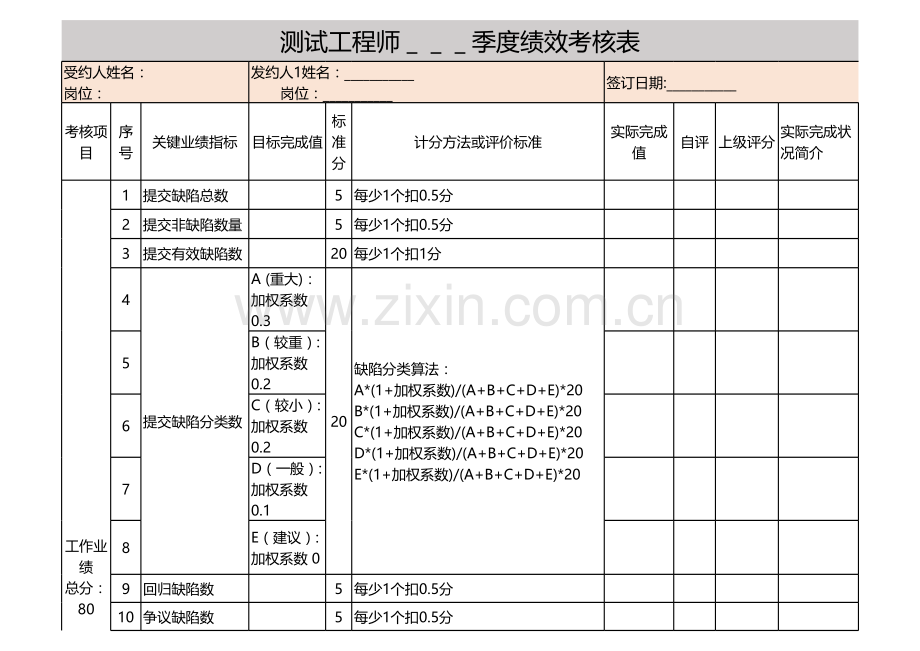 测试工程季度绩效考核表.xls_第1页