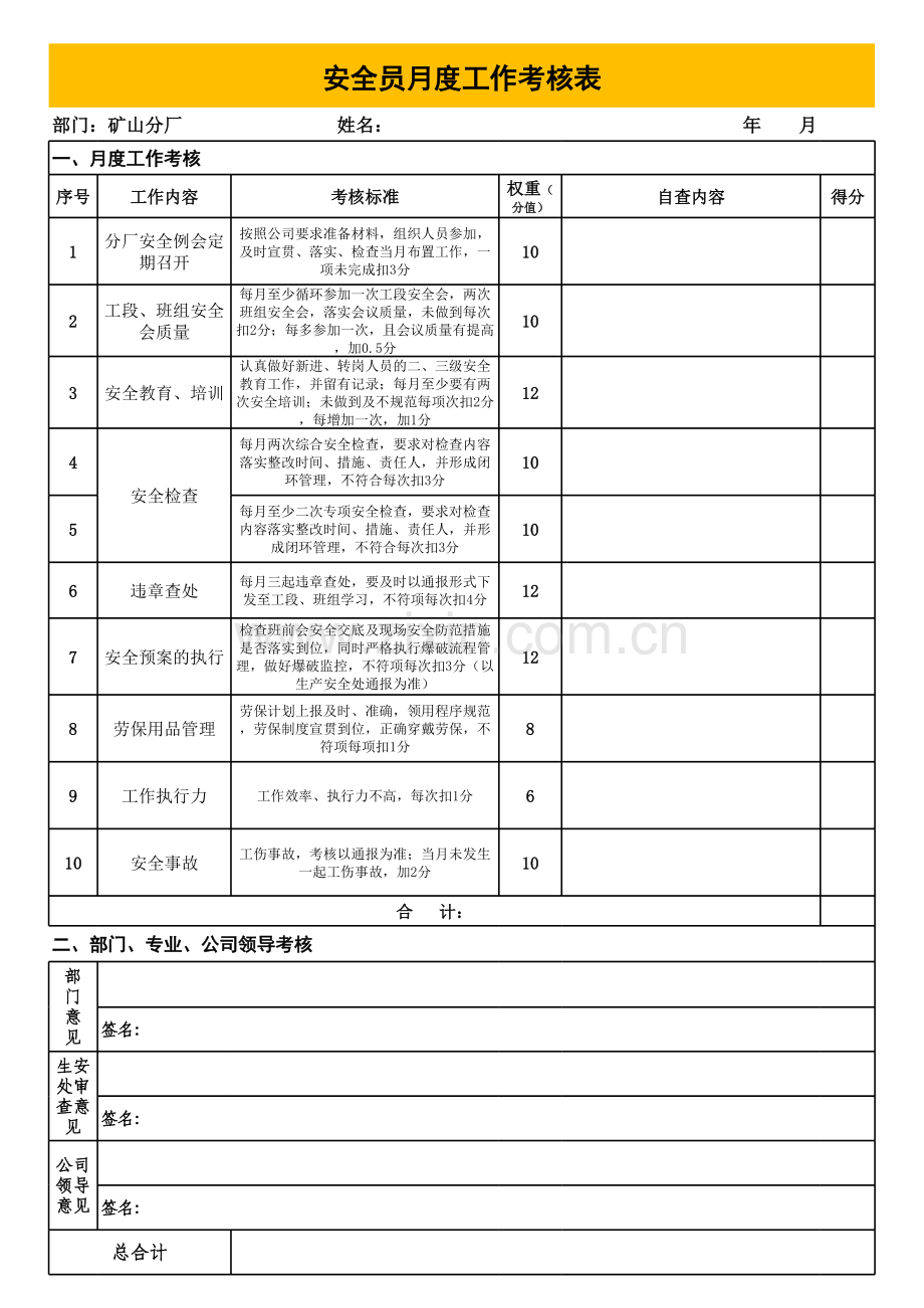 安全员月度工作考核表.xls_第2页
