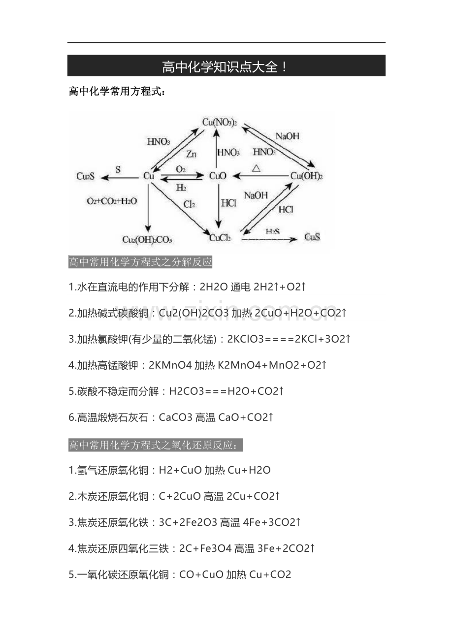 高中化学知识点大全.docx_第1页