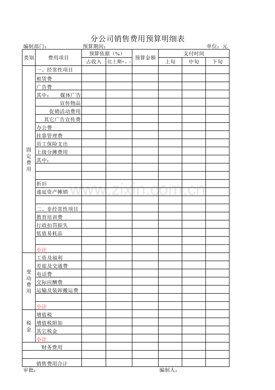 制造费用预算表.xls_第2页