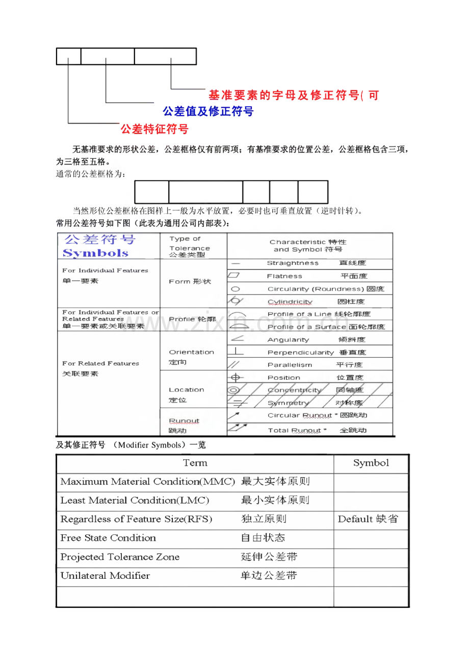 较全的汽车检具培训资料.pdf_第2页