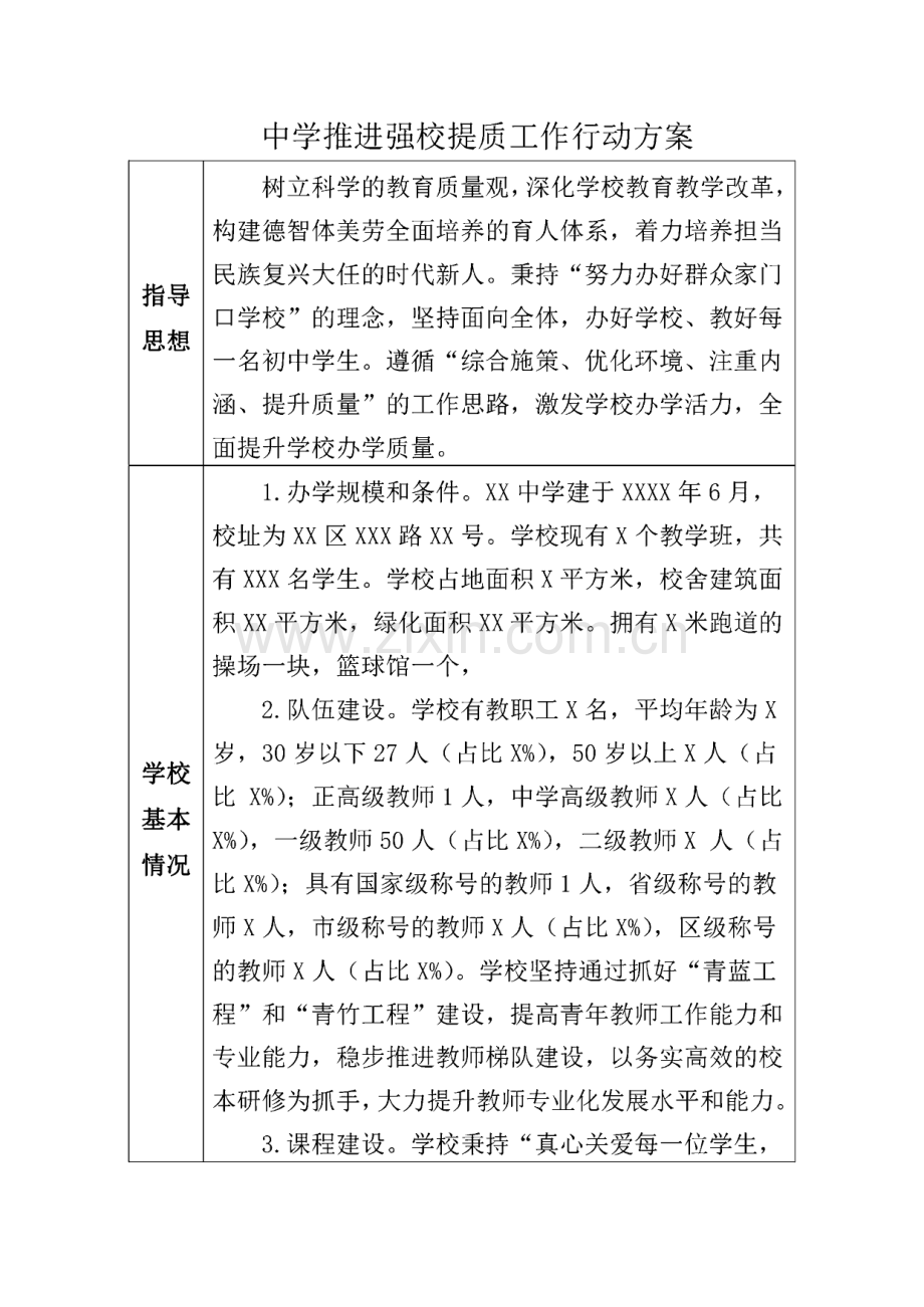 中学推进强校提质工作行动方案.pdf_第1页