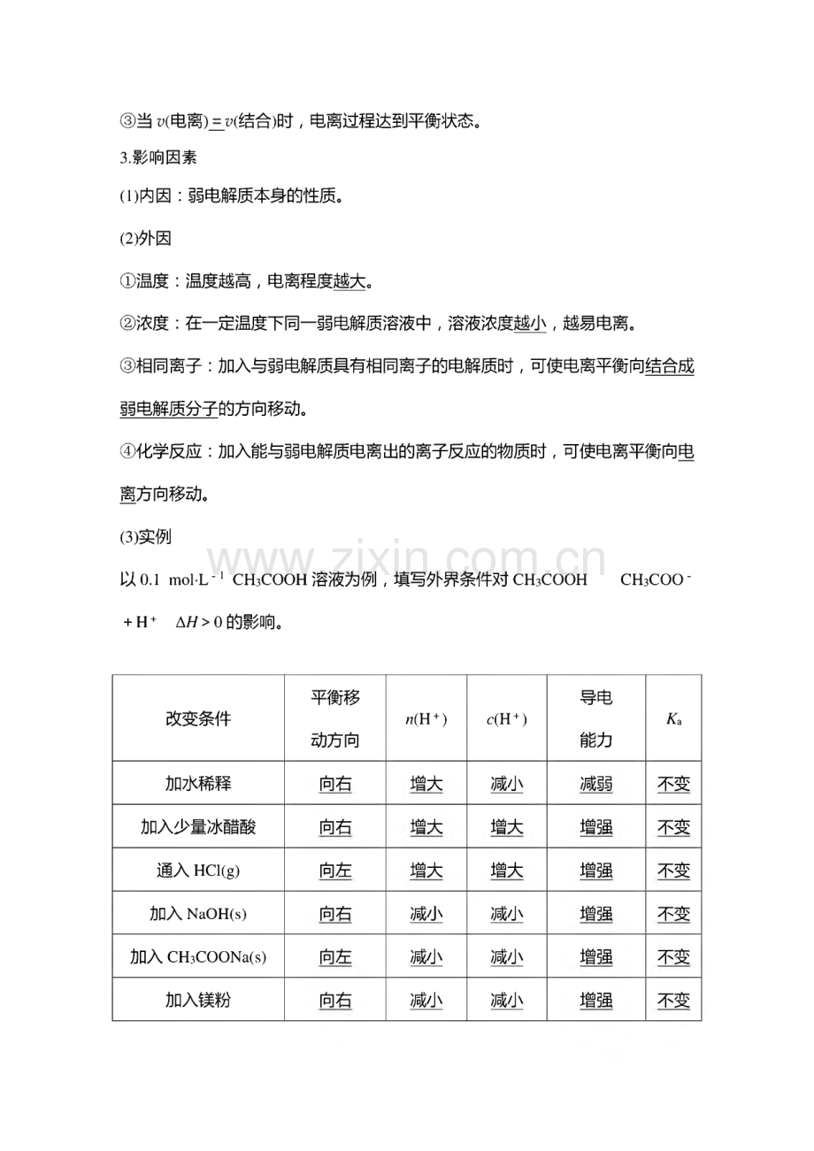 第1讲　弱电解质的电离.pdf_第2页