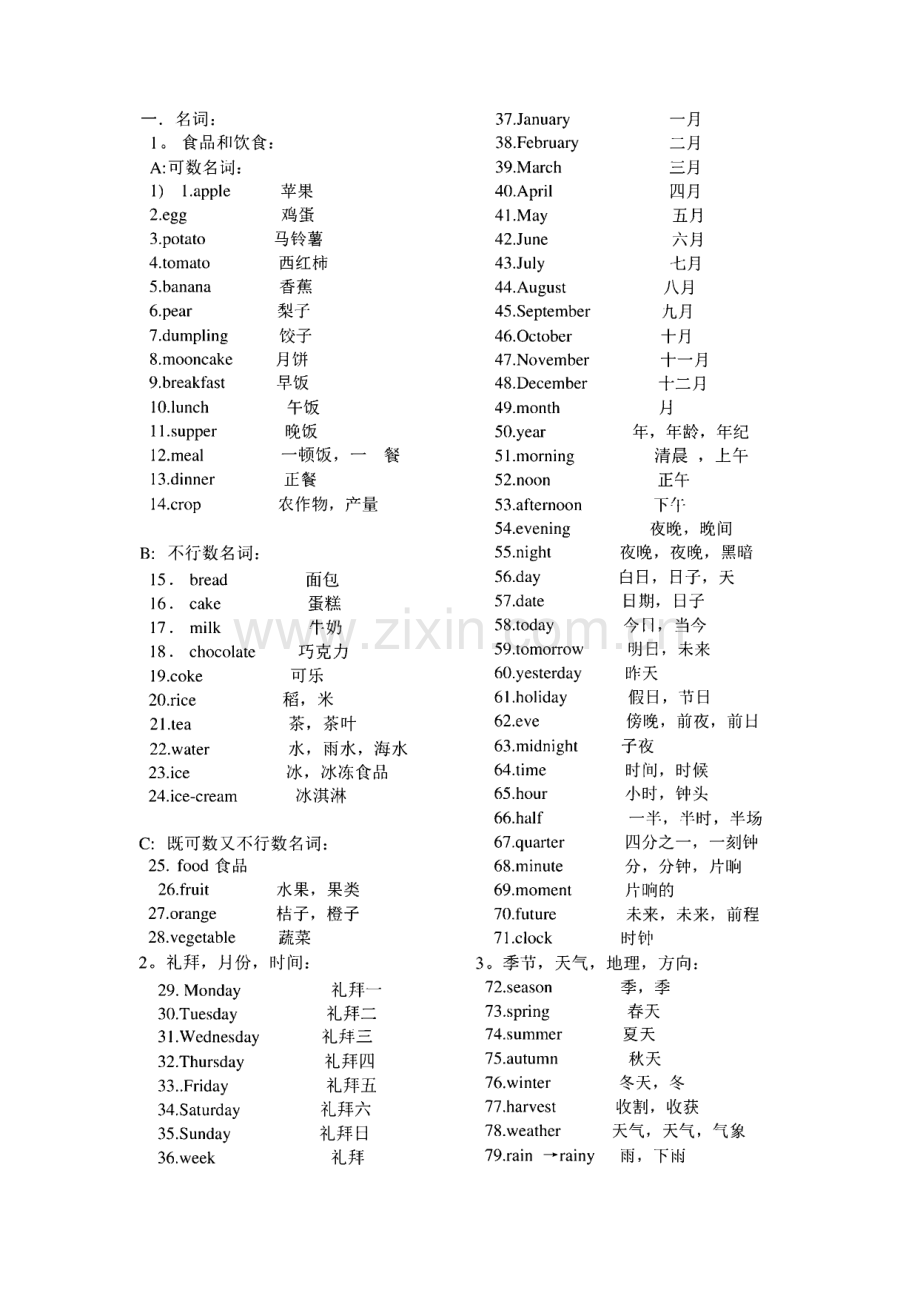 中考基础英语词汇600.pdf_第1页