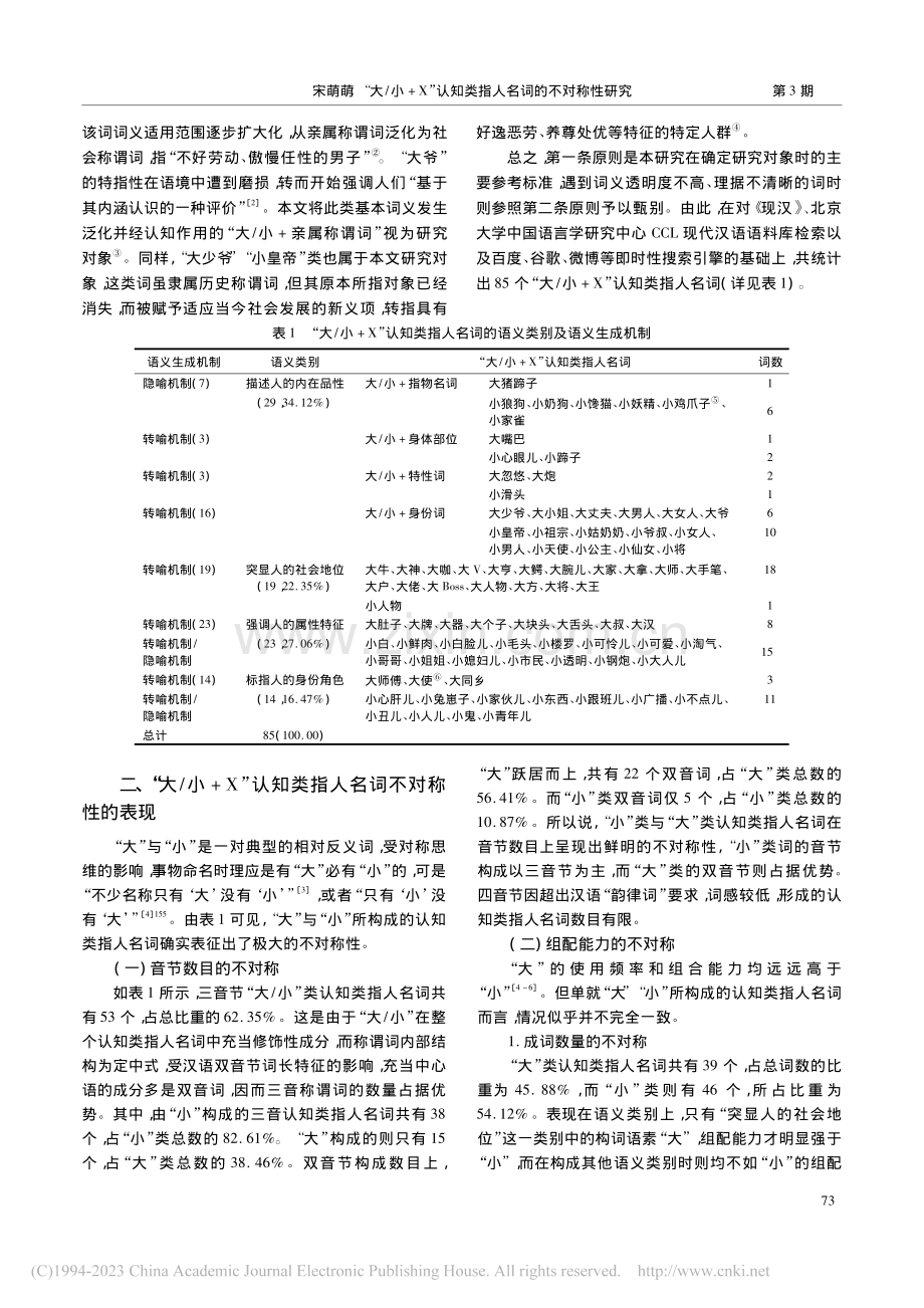“大_小+X”认知类指人名词的不对称性研究_宋萌萌.pdf_第2页