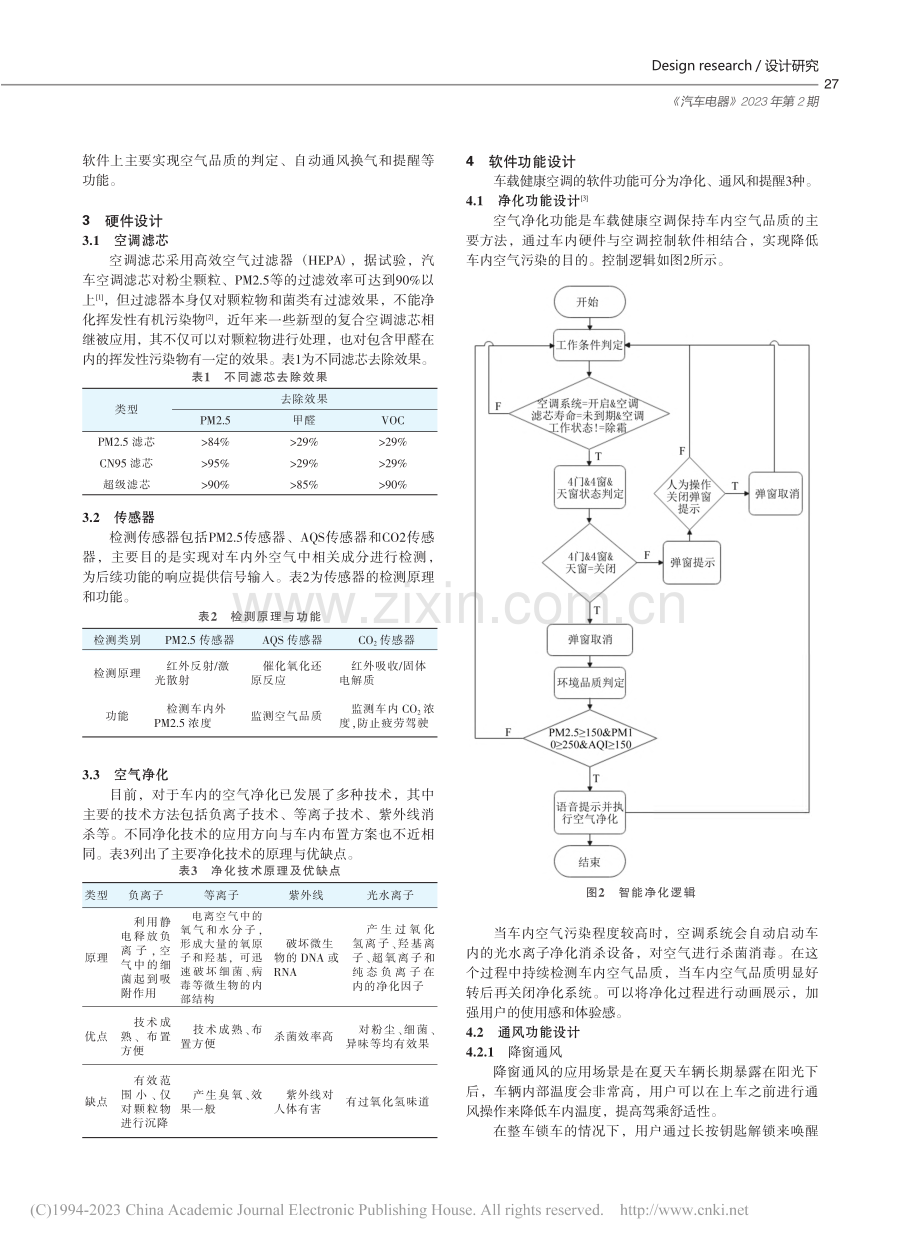 车载健康空调技术研究_李晓航.pdf_第2页
