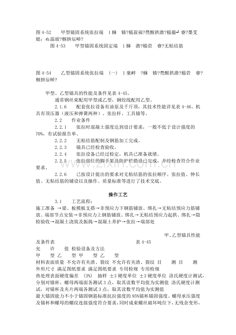 无粘结预应力筋工工艺标准（435-1996）.doc_第2页