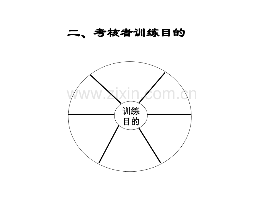绩效考核推进实施与结果运用资料 (1).ppt_第2页