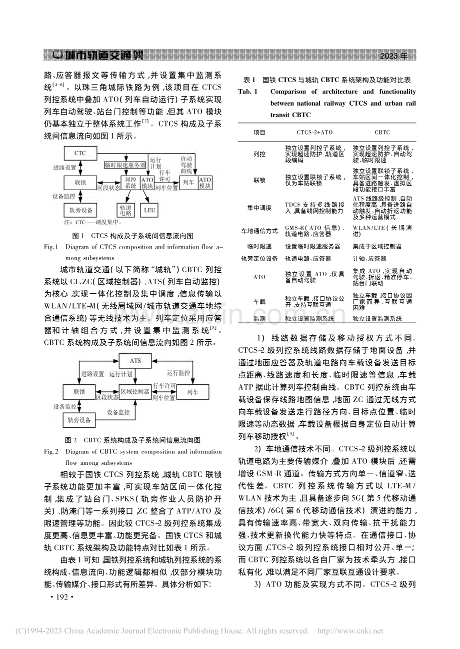都市圈市域快线多网融合列控系统_贾飞.pdf_第2页