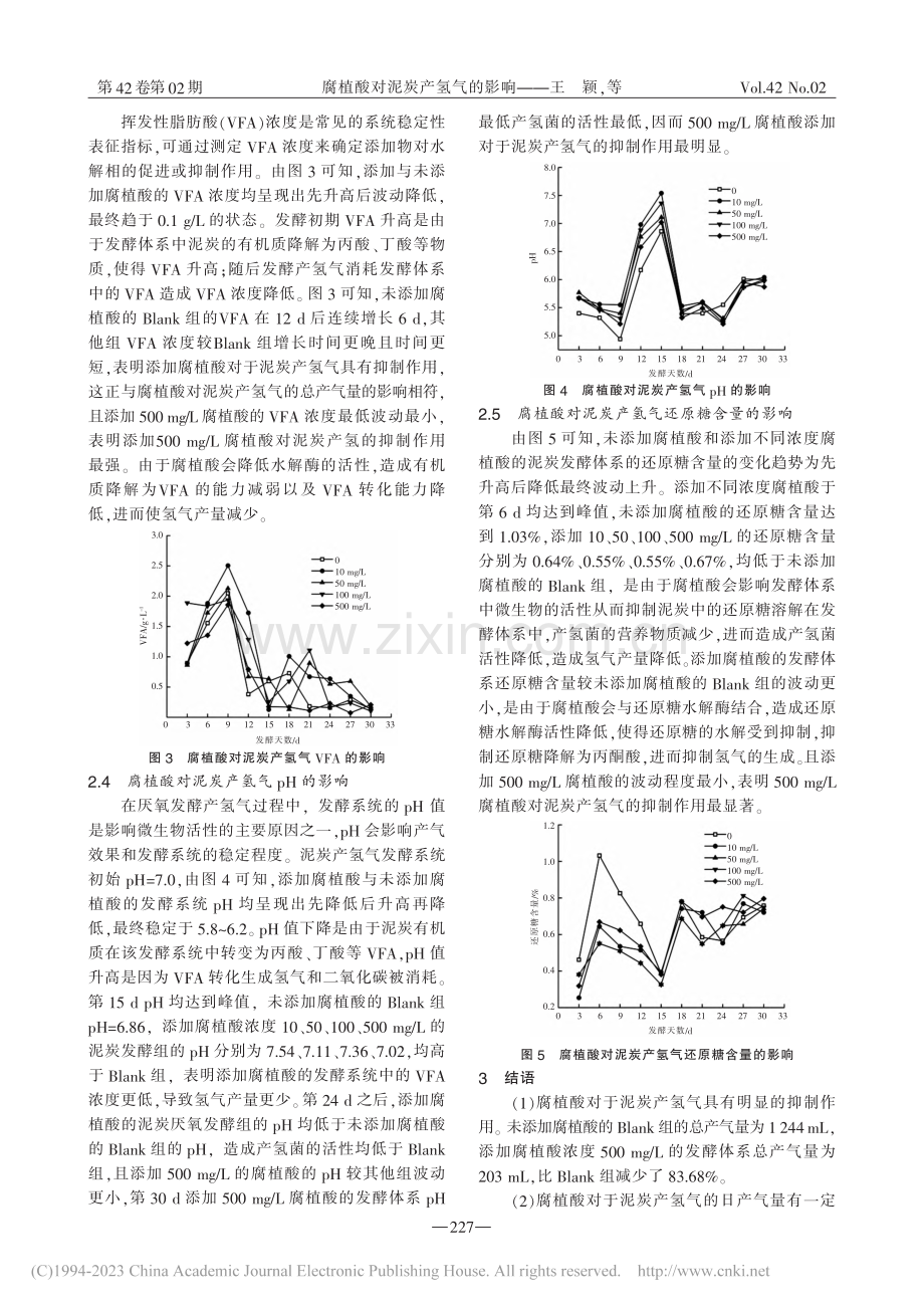 腐植酸对泥炭产氢气的影响_王颖.pdf_第3页