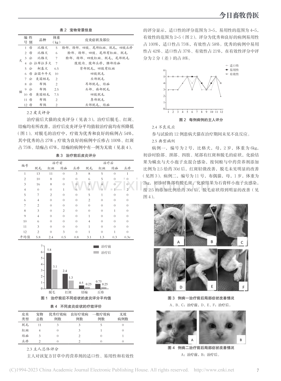 复方甘草中药营养剂对犬猫皮肤病疗效的初步研究_徐志媛.pdf_第2页