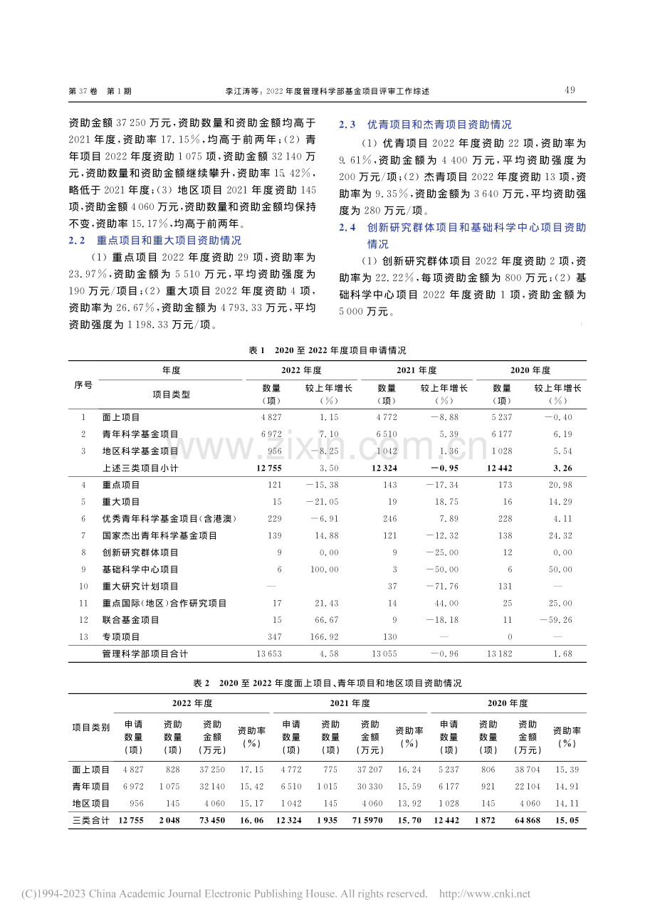2022年度管理科学部基金项目评审工作综述_李江涛.pdf_第2页