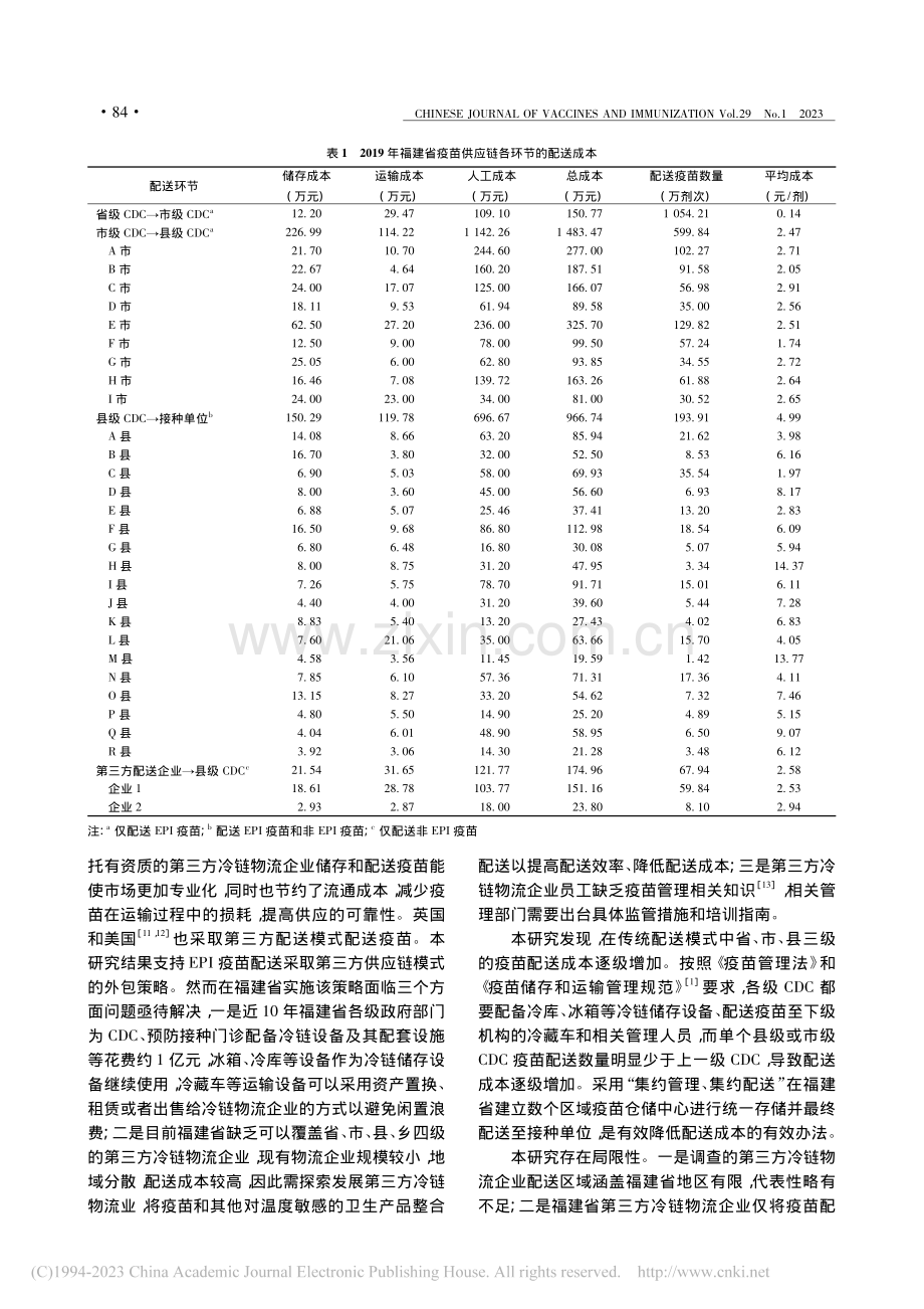 2019年福建省疫苗配送成本调查_陈俊磊.pdf_第3页