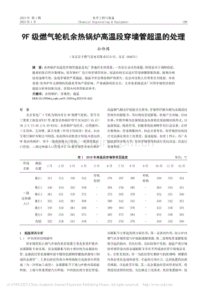 9F级燃气轮机余热锅炉高温段穿墙管超温的处理_孙伟博.pdf