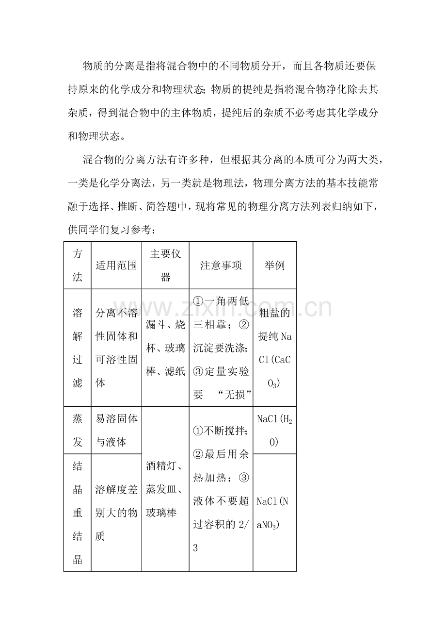 高考化学专题之混合物的物理分离方法.docx_第1页