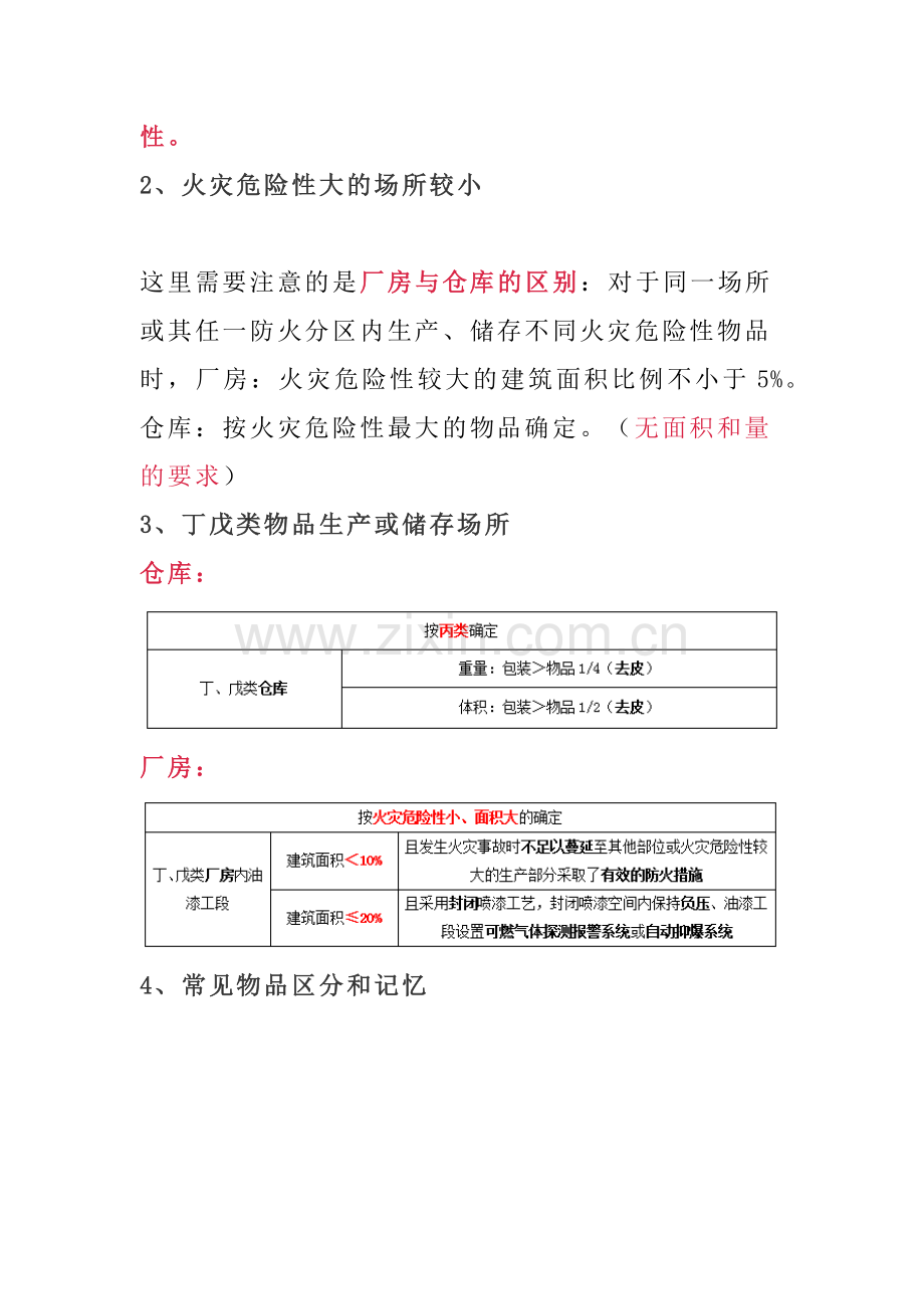 消防安全培训资料之火灾危险性分类.docx_第2页