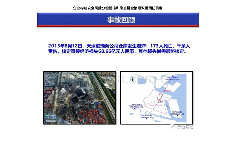 企业构建安全风险分级管控和隐患排查治理双重预防机制 (2).docx_第1页