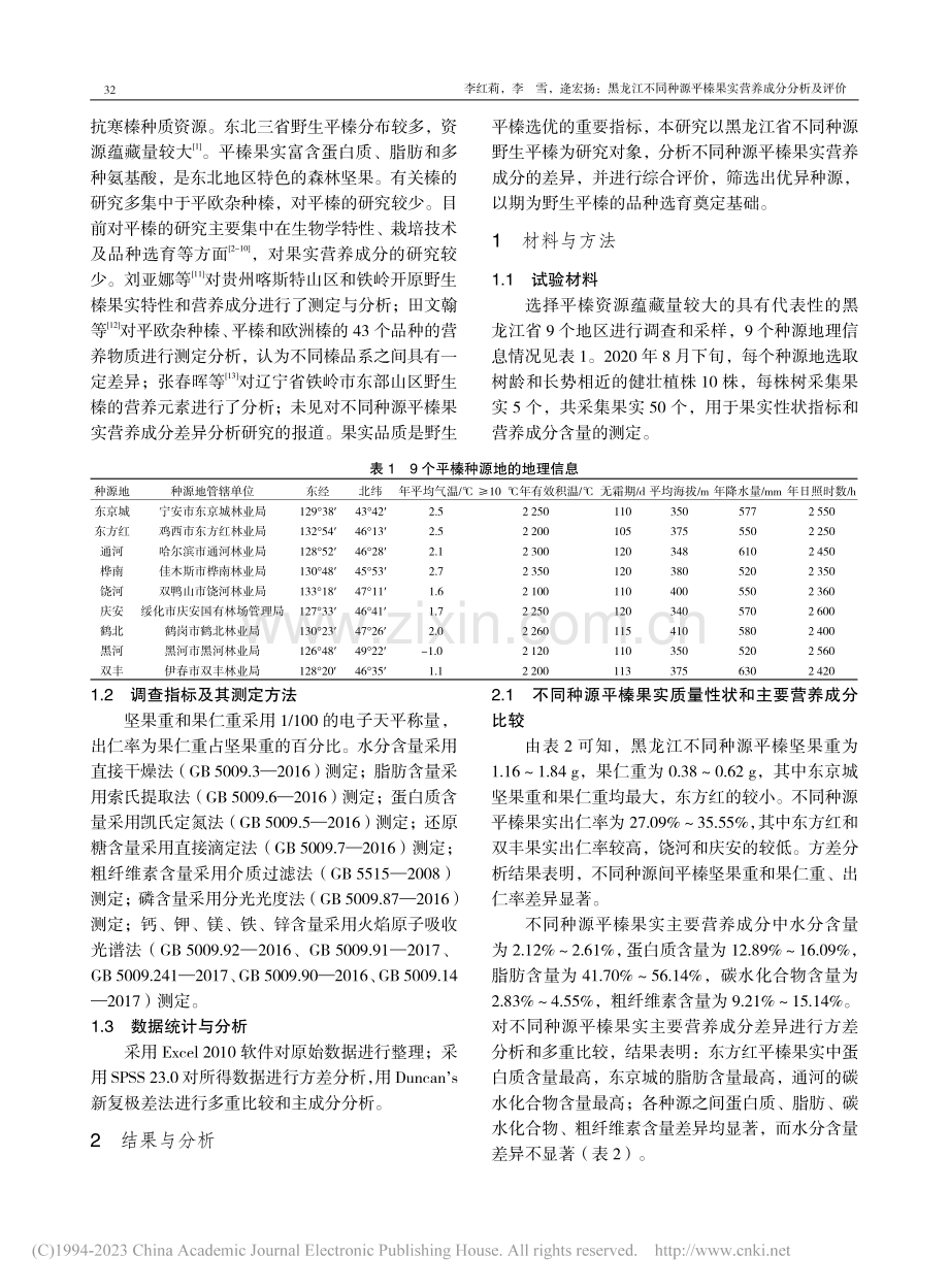 黑龙江不同种源平榛果实营养成分分析及评价_李红莉.pdf_第2页