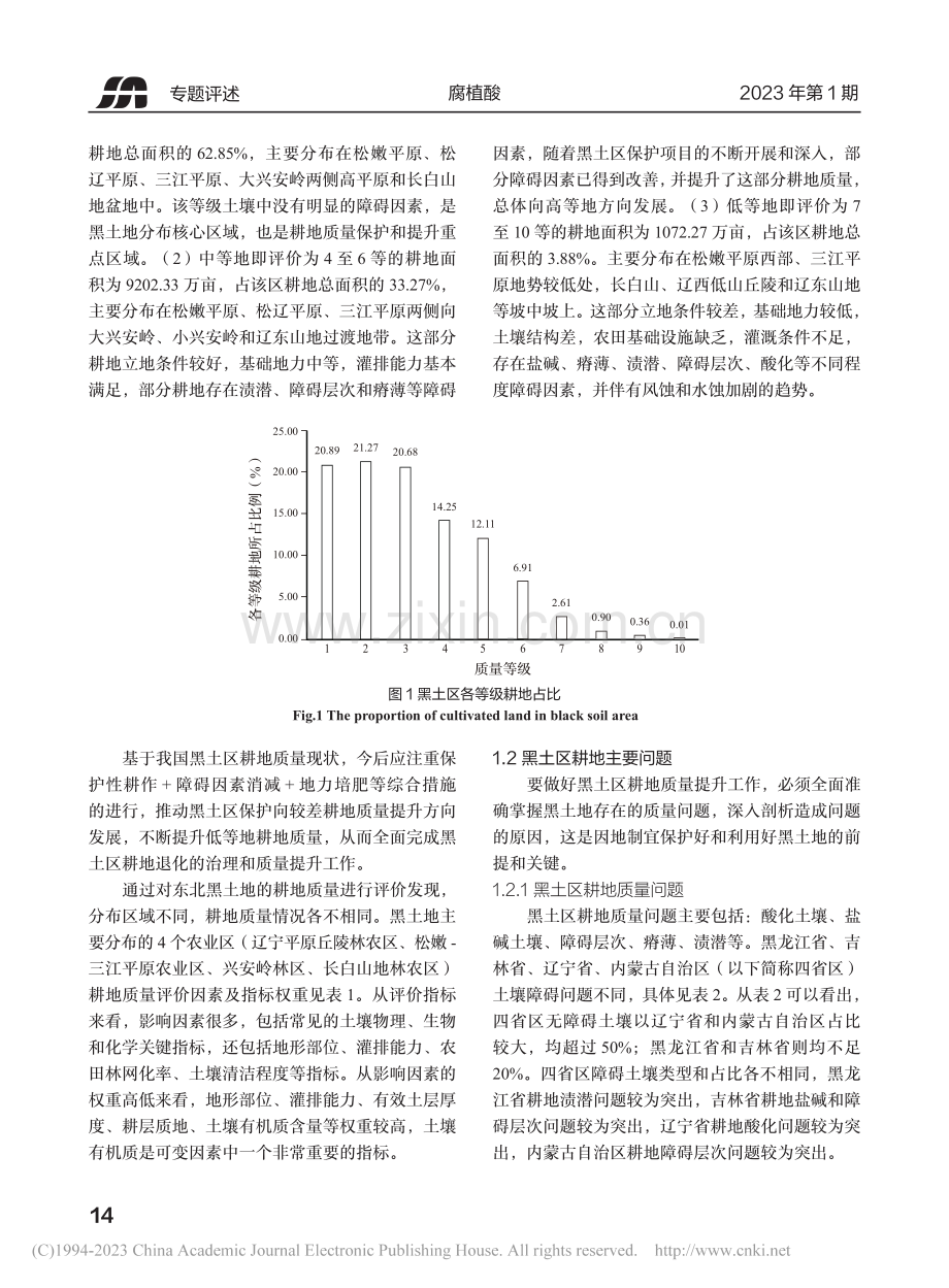 黑土地保护与耕地质量提升_李荣.pdf_第2页