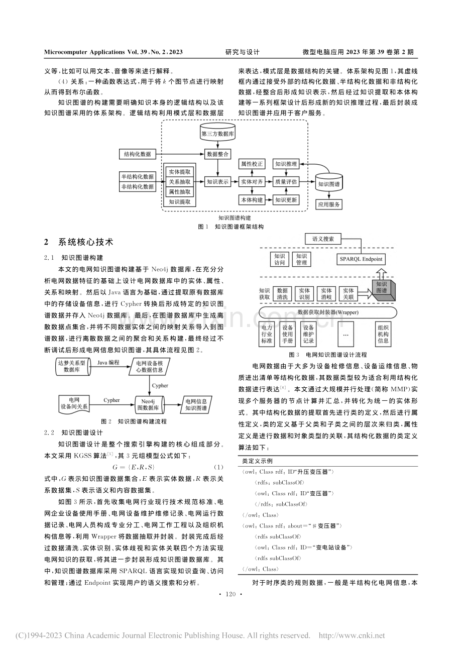 一种电网领域数据的知识图谱搜索引擎构建_周俊宇.pdf_第2页