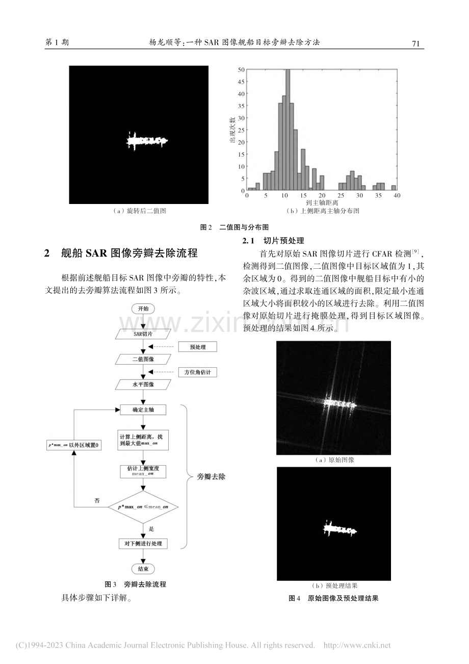 一种SAR图像舰船目标旁瓣去除方法_杨龙顺.pdf_第3页