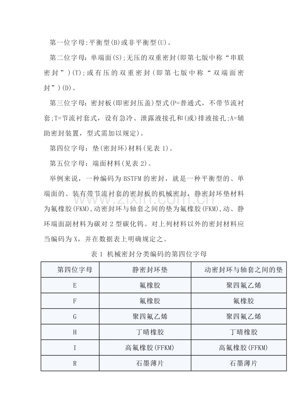 机械密封的编码规则.docx_第1页