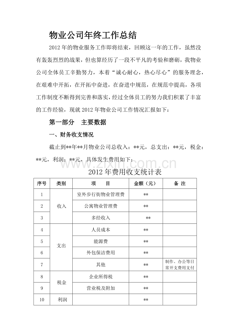 物业公司年终工作总结.docx_第1页