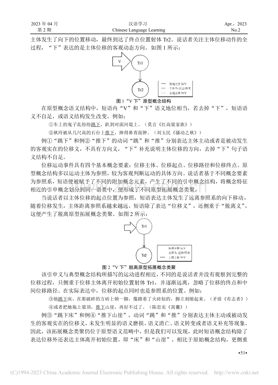 “V下”的概念结构及其隐喻拓展路径_王嘉天.pdf_第2页