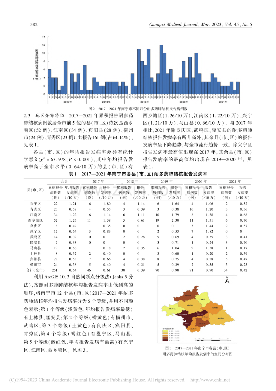 2017—2021年南宁市耐多药肺结核的流行特征_黎舒.pdf_第3页