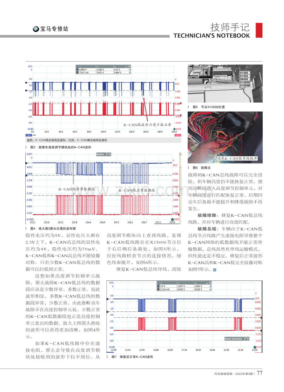 2011年宝马X6_K-CAN故障_赵玉宾.pdf_第2页